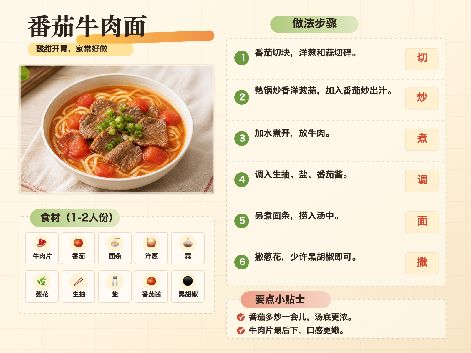 番茄牛肉面
